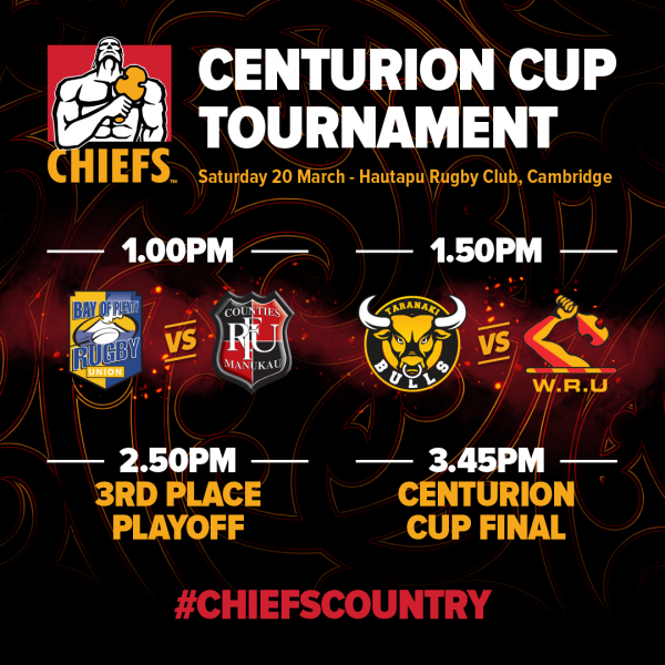 Chiefs Country Centurion Cup Squad Lists | Chiefs Rugby