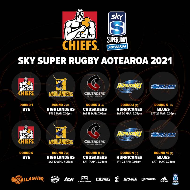 Gallagher Chiefs 2021 draw confirmed for Sky Super Rugby Aotearoa