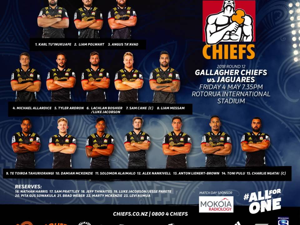 Gallagher Chiefs team named to take on the Jaguares