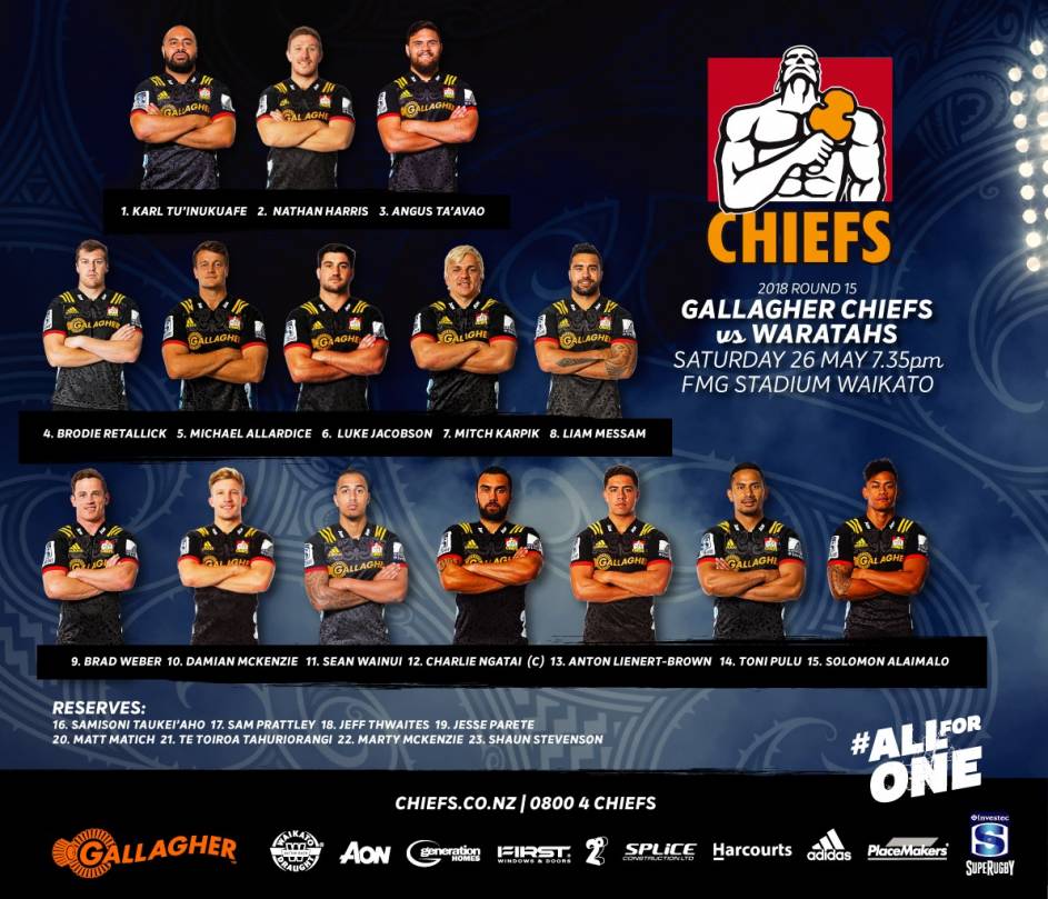 Gallagher Chiefs back at home for Waratahs clash