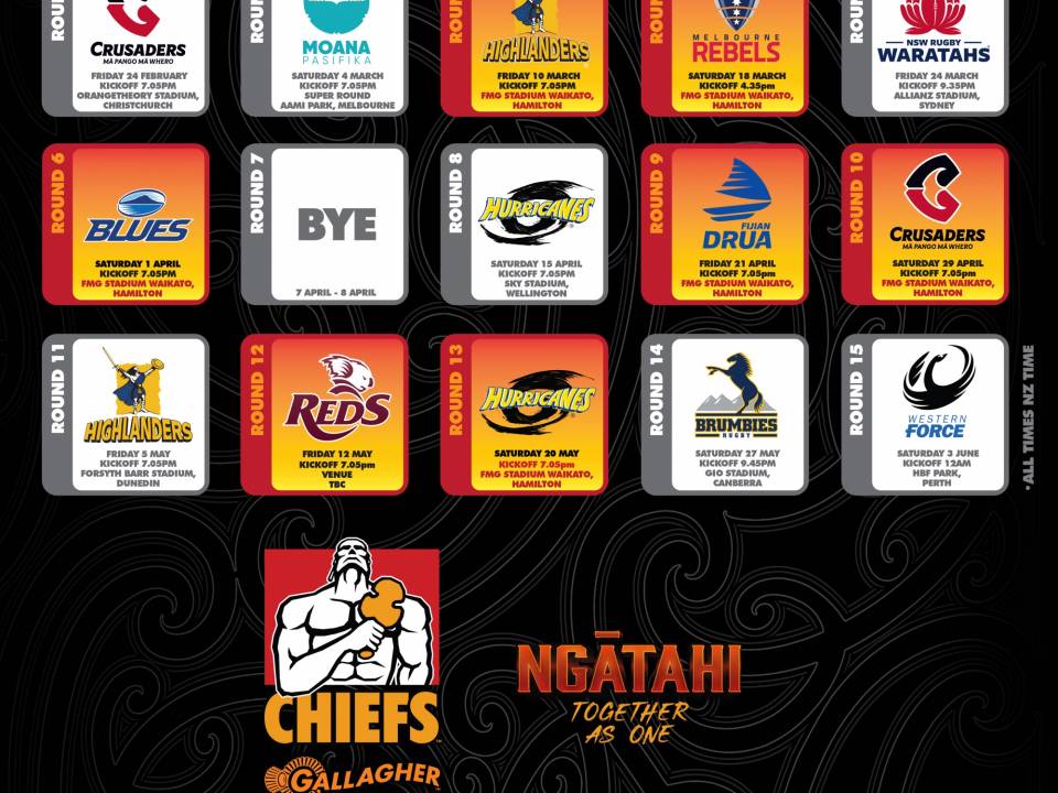 Draw Announced for Super Rugby Pacific 2023