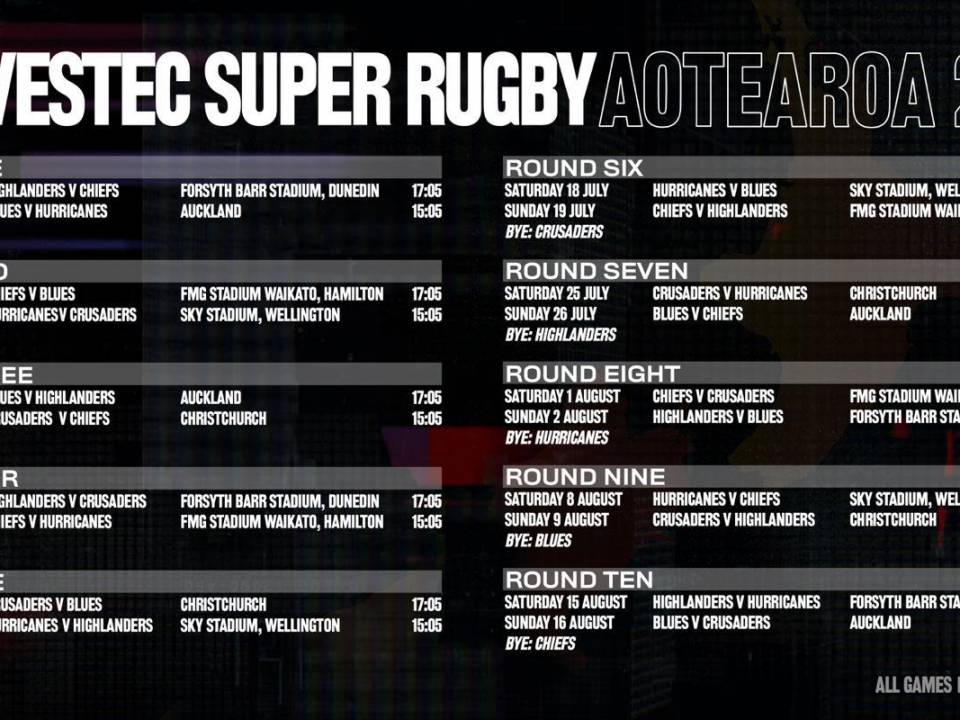 Investec Super Rugby Aotearoa ready to kick off in June