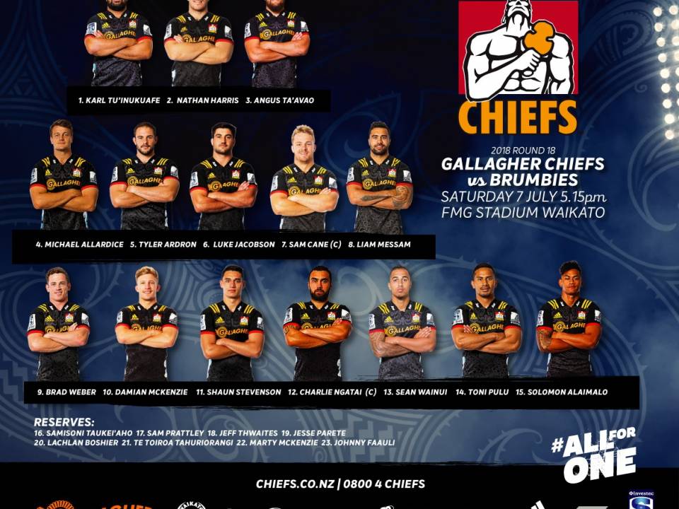 Gallagher Chiefs set for a vital home clash against the Brumbies
