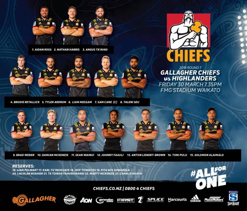 Gallagher Chiefs team named for their first home New Zealand derby against the Highlanders